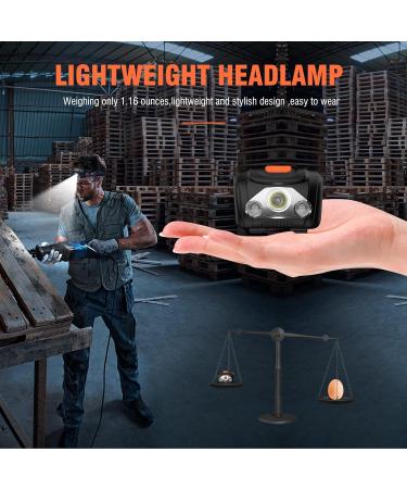Boruit LED Headlamp - Pink 4 Mode Super Bright Headlight for Kids & Adults | Perfect for Camping Running & Fishing - Buy Online on GoSupps.com