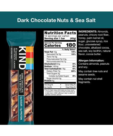 Buy KIND Dark Chocolate Nuts & Sea Salt Bars - Gluten Free, 24 Count (1.4 oz Each) - Buy Online on GoSupps.com