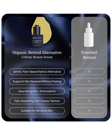 Pureance Glow Reset Duo - Organic Bakuchiol Serum & Under Eye Cream - Buy Online on GoSupps.com