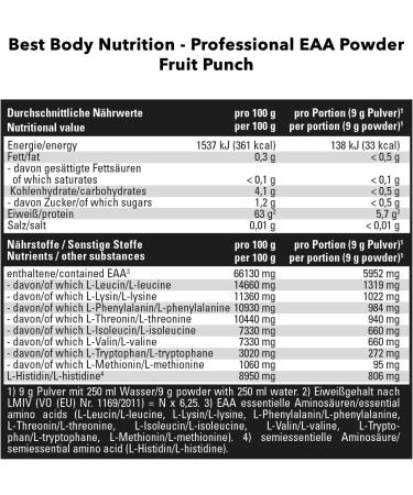 Buy Professional EAA Powder - Fruit Punch - 450g Can | Essential Amino Acids | Fast International Shipping - Buy Online on GoSupps.com
