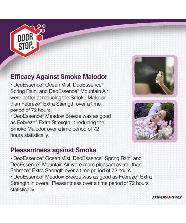 4-Pack ODOR STOP Fabric & Air Refresher - Lavender & Vanilla | 1.4 oz | Refresh Your Home International Shipping - Buy Online on GoSupps.com