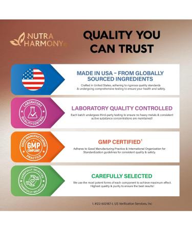 Mushroom Supplement - Organic Lions Mane | Turkey Tail | Chaga | Cordyceps | Reishi | Maitake | Shiitake | Meshima | Tremella | Oyster | Agaricus - Made in USA - Non GMO Gluten Free - 60 Capsules 60 Count (Pack of 1) - Buy Online on GoSupps.com