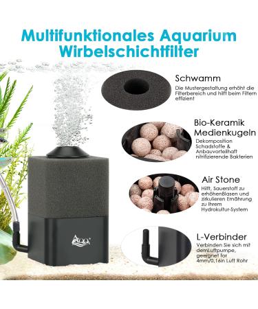 Buy AQQA Aquarium Sponge Filter - Quiet Internal Filter for 15-150L - Optimal Biological & Mechanical Filtration - Buy Online on GoSupps.com