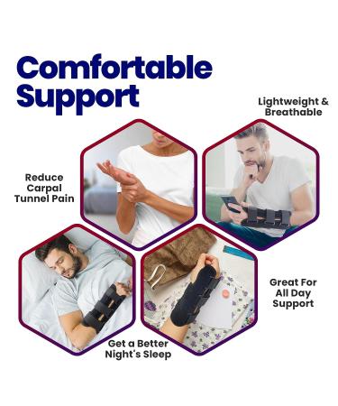Carpal Tunnel Brace Wrist Splint - Longer Support for Forearm & Wrist. Reversible, Night Splint for Carpal Tunnel & Tendonitis Pain - Sm/Med - Buy Online on GoSupps.com