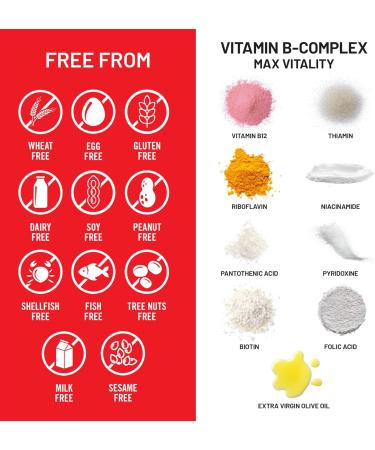 NatureWise Vitamin B Complex for Women and Men - with Folic Acid Biotin B1 B2 B3 B6 B12 - Support Cellular Energy & Mental Clarity - Gluten & Dairy Free Non-GMO - 60 Softgels 2-Month Supply 60 Count (Pack of 1) Vitamin - Buy Online on GoSupps.com