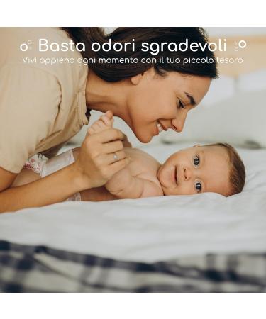 Buy Baby Lama 5 Refilling Films for Tommee Tippee Twist & Click | Sangenic Tec Simplee - Odorless Refills (5 Pack) - International Shipping Available - Buy Online on GoSupps.com