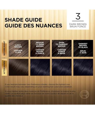 L'Oreal Paris Superior Preference 9 weeks of Luminous Fade-Defying Permanent Hair Dye 3 Dark Brown 100% Grey Coverage 1 Hair Dye Kit (Packaging May Vary) 3 Piece Set Dark Brown - Buy Online on GoSupps.com