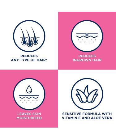 Veet 3-in-1 Gel Cream for Legs and Body 6.78 oz - Pack of 2 | Smooth and Silky Skin - Buy Online on GoSupps.com