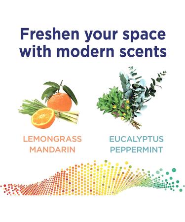 Clorox Disinfecting Mist Lemon & Orange Blossom Starter Kit - 1 Spray Bottle, 1 Refill - 16 Fl Oz (Pack of 2) - Buy Online on GoSupps.com