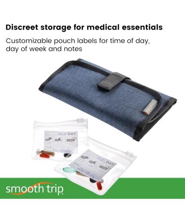Smooth Trip Slim Folding Pill Organizer - 8 Food Grade Zip-close Pouches for Travel & Home Medication Storage - Buy Online on GoSupps.com