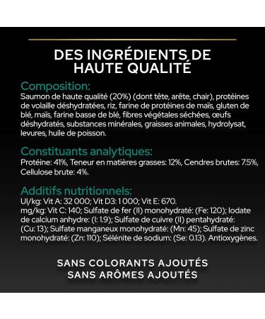 Pro Plan PURINE PRO PLAN Sterilized dry food for adult cats 1+ with OPTIRENAL rich in salmon pack of 1 (1 x - Buy Online on GoSupps.com