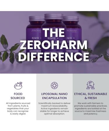 ZEROHARM NMN avec resv ratrol Absorption liposomale base d'ingr dients alimentaires naturels 60 comprim s (1 paquet) - Buy Online on GoSupps.com