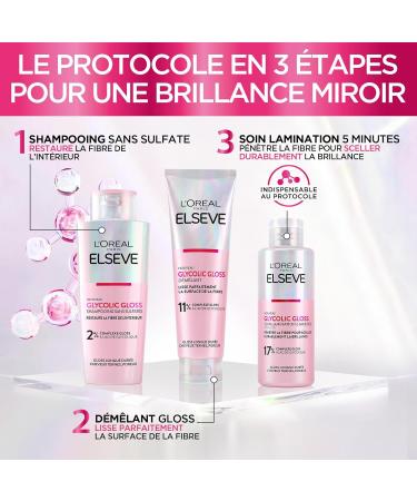 L'Or al Paris - 5 Minute Lamination Treatment - Hair Mask for Dull Hair - Lacking Shine - Glycolic Acid - Hair Care Protocol - Elseve Glycolic Gloss - 200 ml - Buy Online on GoSupps.com