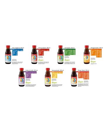 Rotb ckchen Mini Sample Pack - 7 Varieties in 24 Bottles (125 ml Each) | International Shipping Available - Buy Online on GoSupps.com