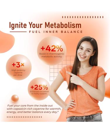 Premium Cayenne Pepper 995 mg with Berberine Hawthorn & CoQ10 Supports Cardiovascular Health Energy & Metabolism 180 Capsules 180 count (pack of 1) - Buy Online on GoSupps.com