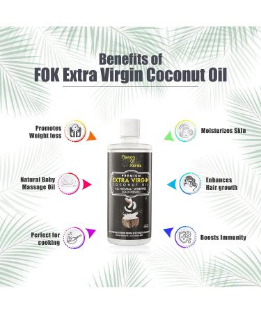 FLAVORS OF KERALA (FOK) | Authentic Kerala Cold Pressed Extra Virgin Coconut Oil - Natural & Unrefined (250 ML) - Buy Online on GoSupps.com