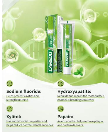 Toothpaste for Gum Repair & Root Canal Relief | Remineralizing Hydroxyapatite Mint Flavor - 3.52 OZ - Buy Online on GoSupps.com