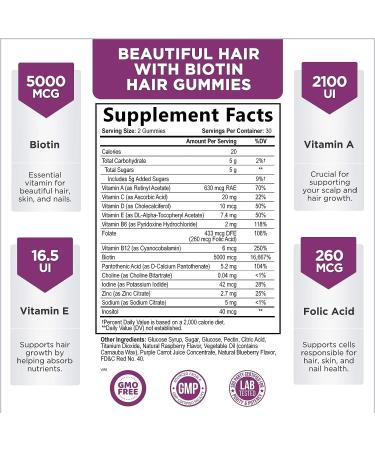 Hair Vitamins Gummies with Biotin 5000 mcg for Strong, Beautiful Hair, Skin & Nails - 60 Premium Vegetarian Non-GMO Gummy Bears - Buy Online on GoSupps.com