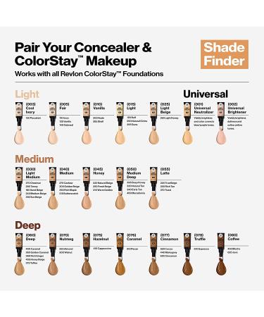 Revlon ColorStay Skin Awaken 5-in-1 Concealer - Lightweight, Longlasting Face Makeup with Caffeine & Vitamin C - 002 Universal Brightener - 0.27 fl oz - Buy Online on GoSupps.com