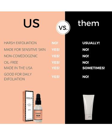 AHA 10% Lactic Acid Daily Exfoliating Serum 1 oz - Clear Pigmentation, Sun Damage, Acne - Divulge Beauty - Buy Online on GoSupps.com