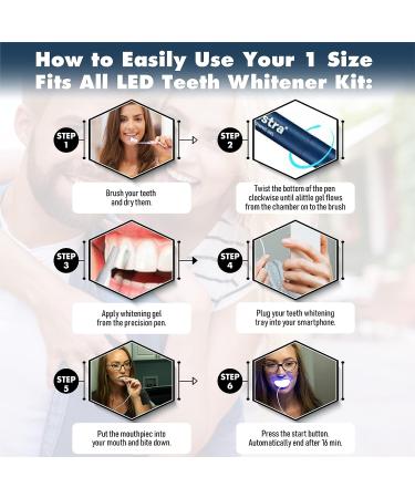 Teeth Whitening Kit with LED Light and Gel Pens - 5 Piece Set for Men and Women - Buy Online on GoSupps.com