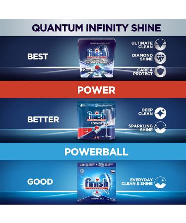 Finish All in 1 Powerball Dishwasher Detergent - 85ct Dish Tabs, Fresh Scent - 85 Count - Buy Online on GoSupps.com