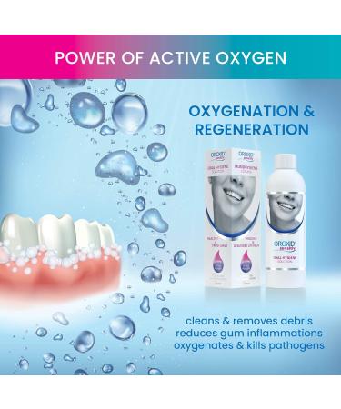 Oroxide Sensitive Solution - 250ml Oral Hygiene for Sensitive Gums Infections & Bleeding | Daily Disinfection - Buy Online on GoSupps.com