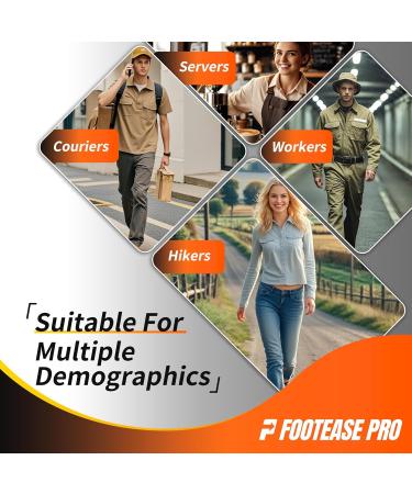 Height Increase Insoles - Comfort Boosting Shoe Lifts for Men & Women | 1.4'' Heel Inserts for Plantar Fasciitis & Pain Relief - Buy Online on GoSupps.com