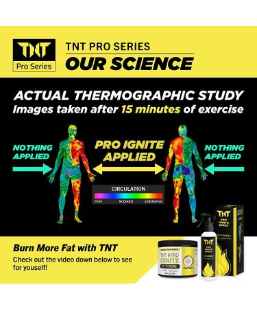 Sweat & Slimming Cream with Coconut Oil - Fat Burner & Workout Enhancer for Stomach Weight Loss - TNT Pro Ignite 6.5 oz - Buy Online on GoSupps.com