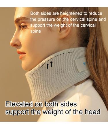 VideCor Neck Support for Neck Pain Relief - Soft Foam Neck Collar for Men & Women | Stabilizing & Aligning Vertebrae - Ideal for Diapering - Large Size - Buy Online on GoSupps.com