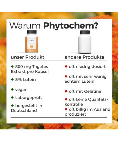 Buy Phytochem Lutein 90 Capsules - High Dose Vegan Carotenoid 50mg Daily Additive-Free 45 Days Supply - International Shipping - Buy Online on GoSupps.com