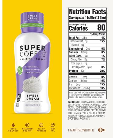 Super Coffee Iced Keto Coffee Variety Pack - 12 Pack, 12 Fl Oz | Plant Based with 0g Added Sugar, 10g Protein, 80 Calories | Smart Coffee Drinks for Energy - SoyFree, GlutenFree - Buy Online on GoSupps.com