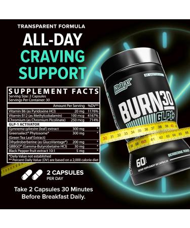BURN30 GLP-1 Supplement - Super Berberine Weight Management Support GLP1 Naturally | Advanced Appetite Control & Metabolism Support with Clinically Studied Ingredients  | Stimulant Free - Buy Online on GoSupps.com