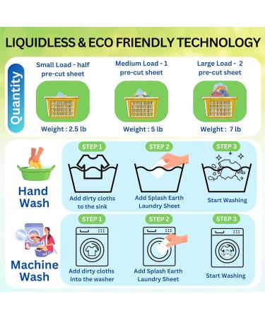 Travel Laundry Detergent Sheets - Eco-Friendly Non-Toxic 120 Loads Plastic-Free Washer Strips for Camping & Dorms - Buy Online on GoSupps.com