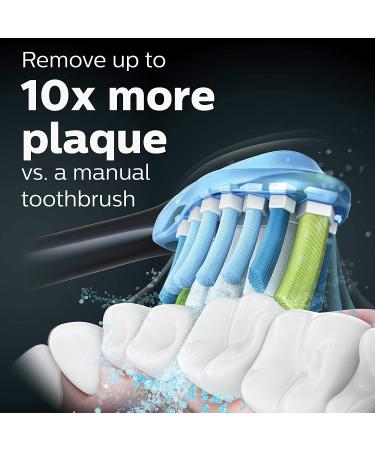 Philips Sonicare ExpertClean 7500 Rechargeable Electric Toothbrush - Black | HX9690/05 - Buy Online on GoSupps.com