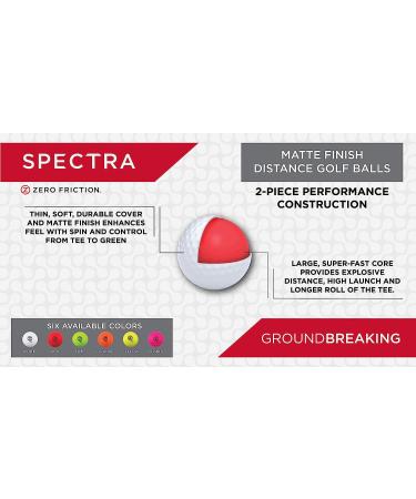 Zero Friction Spectra 2 Ball/Tee Pack - Neon Orange - Buy Online on GoSupps.com