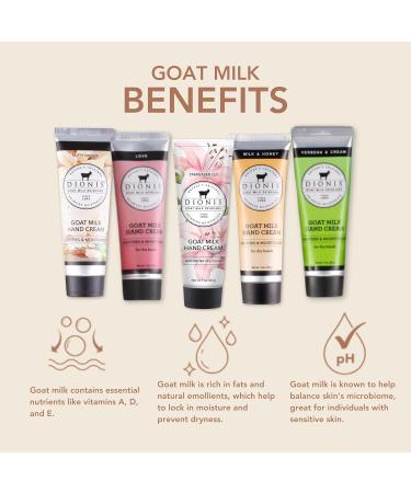 Dionis Goat Milk Hand Cream Gift Sets - Assorted Travel Size Skincare | Cruelty-Free Mini Lotion for Women - Perfect Self-Care Gifts for Dry Skin Inspire 2024 - Buy Online on GoSupps.com