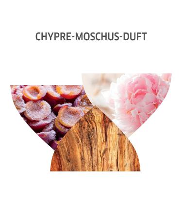 Buy Wella Professionals Nutri Invigo Enrich Intense Care Mask with Goji Berries 30ml - Odourless | International Shipping Available - Buy Online on GoSupps.com