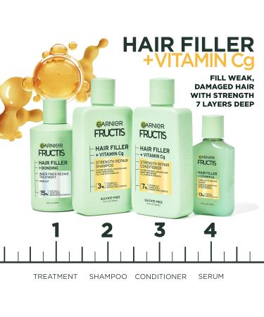 Garnier Fructis Hair Filler Strength Repair Shampoo - Sulfate Free Vitamin Cg for Weak & Damaged Hair 10.1 Fl Oz - Shop Internationally - Buy Online on GoSupps.com