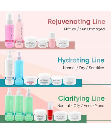 Clarifying Iris Extract Serum 1oz - Water-Based Daily Treatment for Normal/Oily/Acne-Prone Skin | Made in France - Buy Online on GoSupps.com
