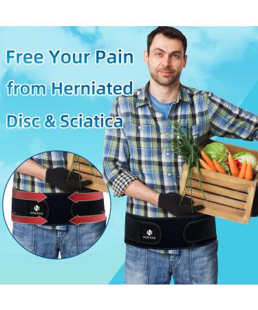 SI Belt - Sacroiliac Support Belt for Men & Women | Sciatic Pain Relief | Adjustable Pelvis & Lower Back Brace - Buy Online on GoSupps.com
