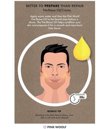 Pin k Woolf Pre-Shave Oil For Men (Oceanic Blue) Softens And Prepares Skin For A Smooth And Razor Burn Free Shave Suitable For All Skin Type - 50 ml (Pack Of 1) - Buy Online on GoSupps.com