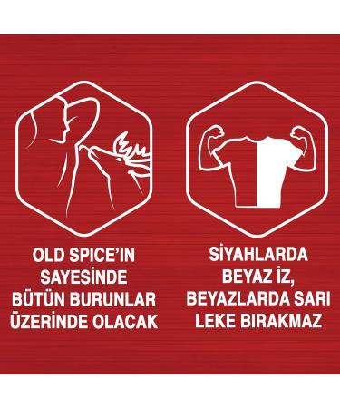 Old Spice Captain Stick Deodorant 50 ml / 1.7 Oz - Pack of 6 - Buy Online on GoSupps.com