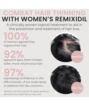 Remixidil Minoxidil 2% Hair Growth Spray for Women - Thinning Hair Regrowth & Thickening Treatment | Fast International Shipping - Buy Online on GoSupps.com
