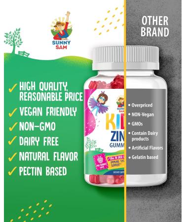 Iron Gummies for Kids & Zinc Gummies for Kids. Iron Vitamins with Vitamin C. Zinc Chewable Gummy for Immune Support - Powerful Natural Antioxidant Non-GMO Supplement for Children Men Woman Adults - Buy Online on GoSupps.com