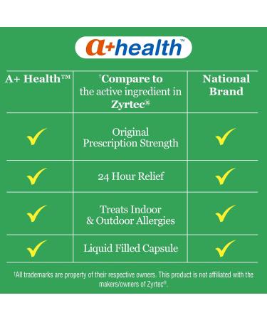 A+Health Cetirizine Hcl 10mg Liquid Gels - 24 Hour Allergy Relief (65 Count) - Buy Online on GoSupps.com