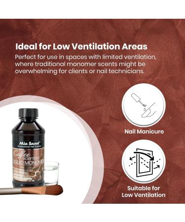 Mia Secret Coffee Scented Liquid Monomer - EMA Nail Liquid for Acrylic Powder (8 oz) - Scented Acrylic Nail Solution - Buy Online on GoSupps.com