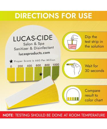 Lucas-CIDE Quat Test Strips - Pack of 15 Food Service Sanitizer Test Strips (0-1000 ppm) - Quat Sanitizing Solution Test Strips - Buy Online on GoSupps.com