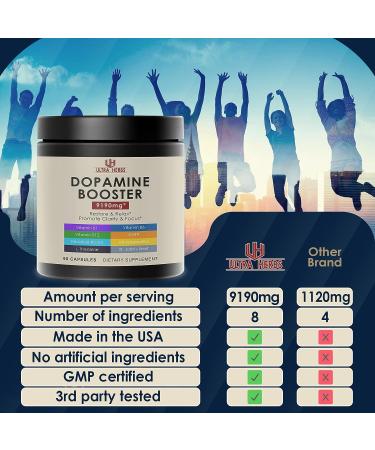 Dopamine Focus Supplement with Ashwagandha, 5-HTP, Rhodiola Rosea, St. John's Wort - Boost Memory, Clarity & Relaxation with VIT B1, B6, B12, L-Theanine - Buy Online on GoSupps.com