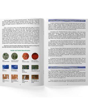 Ionic Cleanse Detox Foot Spa: Regain Health & Vitality | Increase Sales & Sessions! - 1 Pack - Buy Online on GoSupps.com